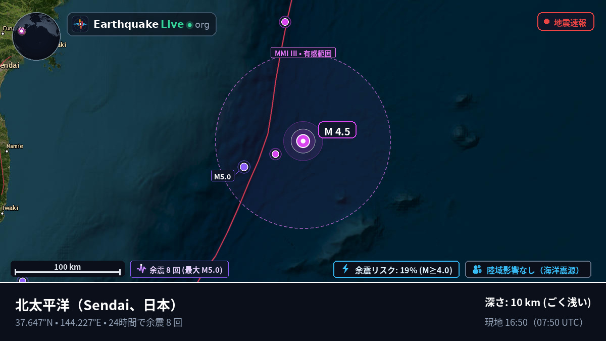 北太平洋 (日本)
