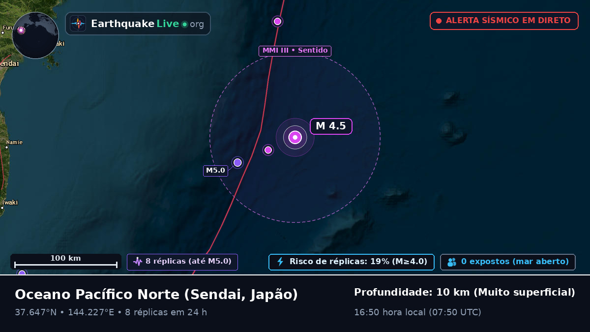 Oceano Pacífico Norte (Japão)