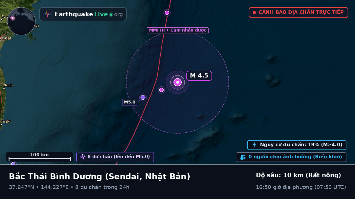 Bắc Thái Bình Dương (Nhật Bản)
