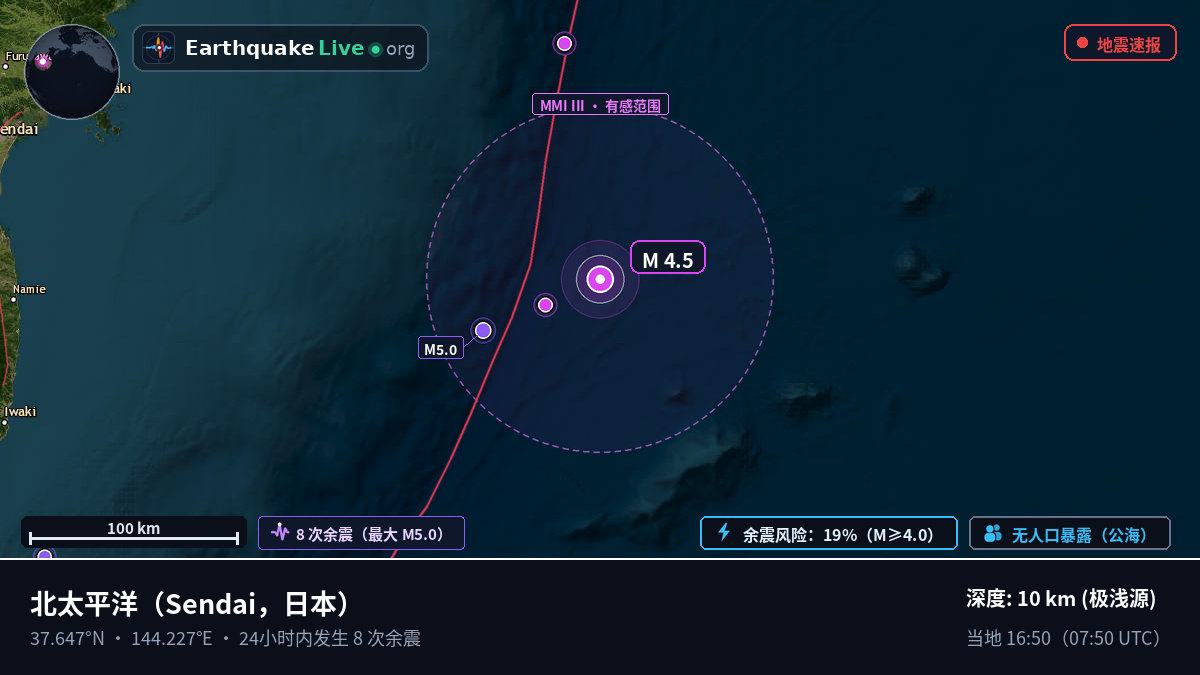 北太平洋 (日本)