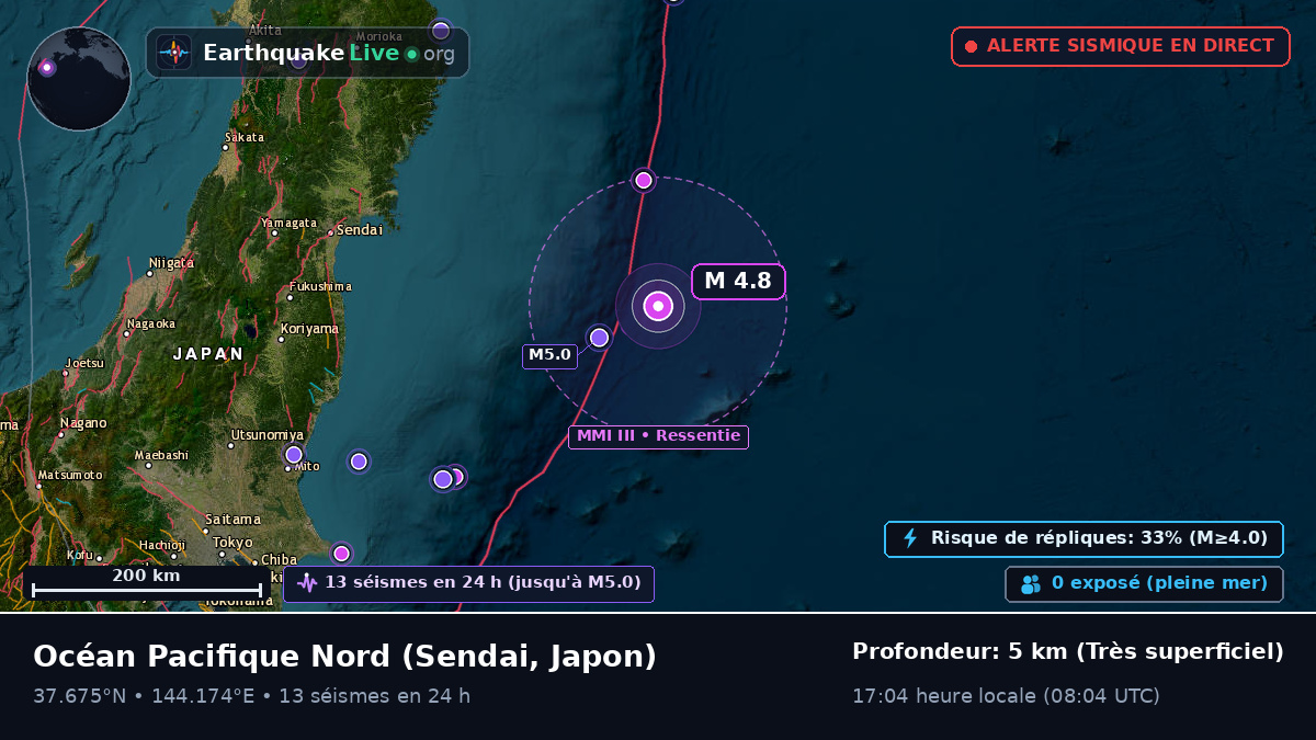 Océan Pacifique Nord (Japon)