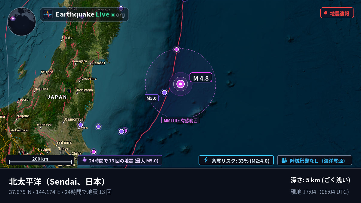 北太平洋 (日本)