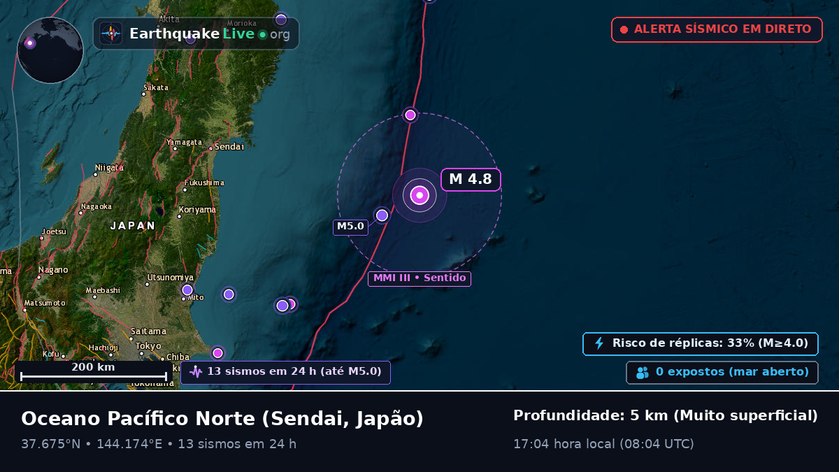 Oceano Pacífico Norte (Japão)