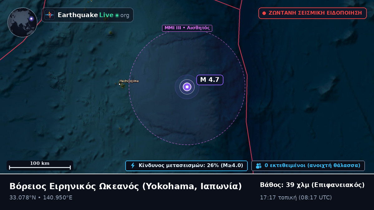Βόρειος Ειρηνικός Ωκεανός (Ιαπωνία)