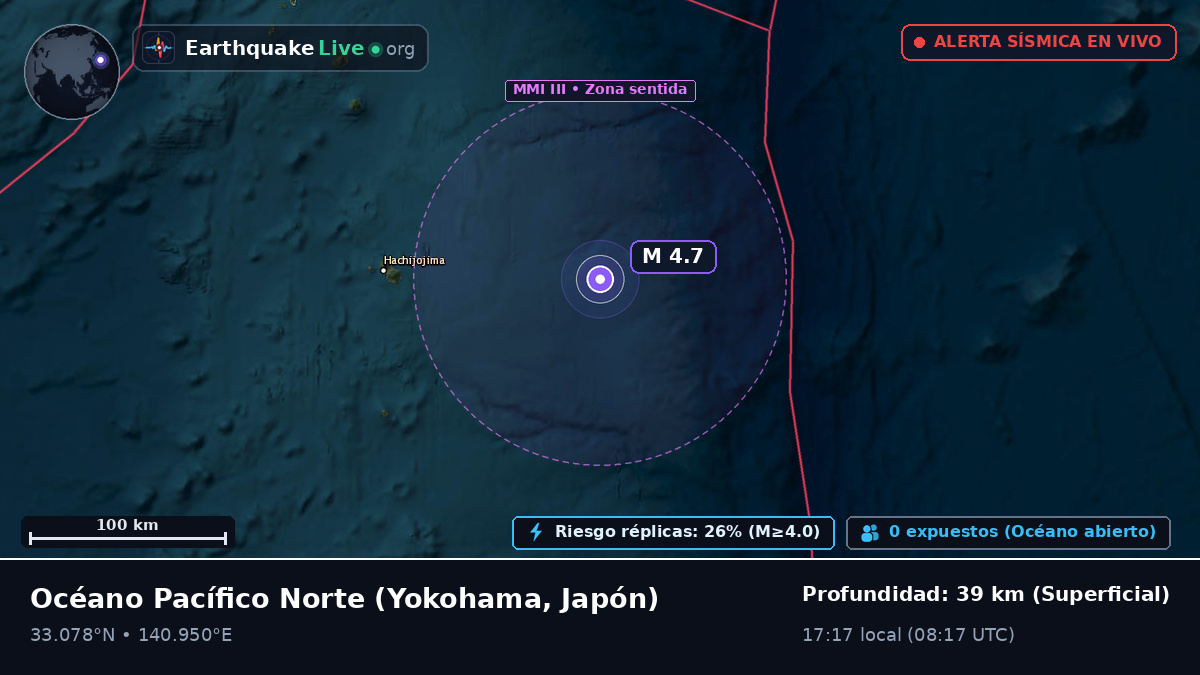Océano Pacífico Norte (Japón)