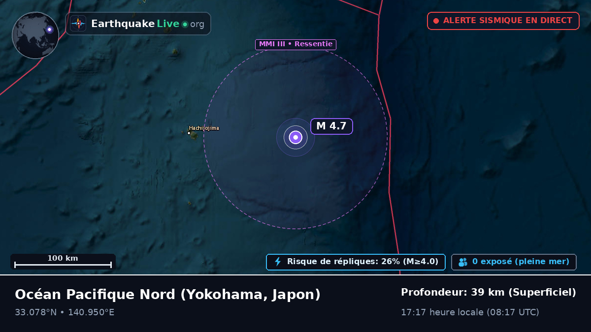 Océan Pacifique Nord (Japon)