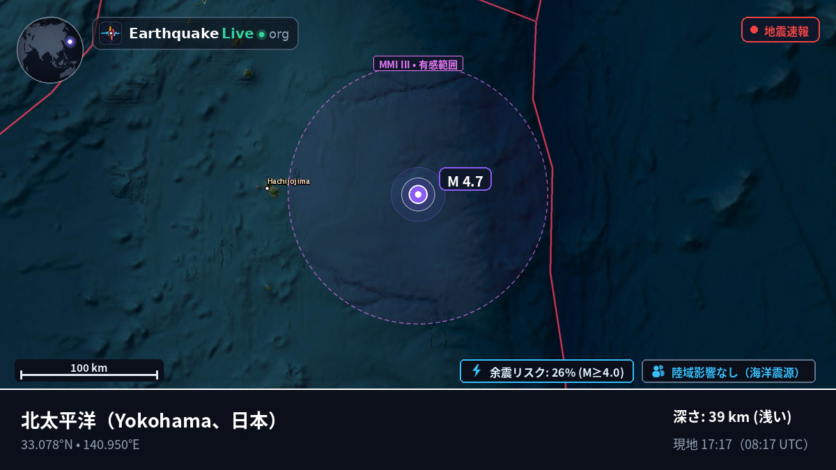 北太平洋 (日本)