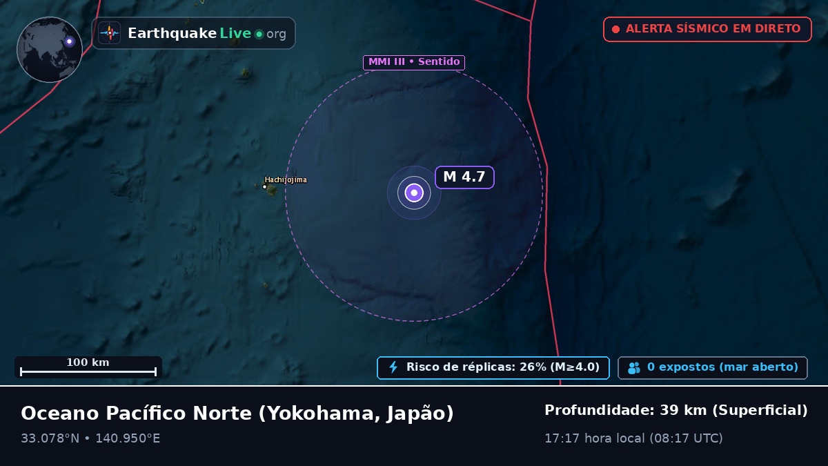 Oceano Pacífico Norte (Japão)