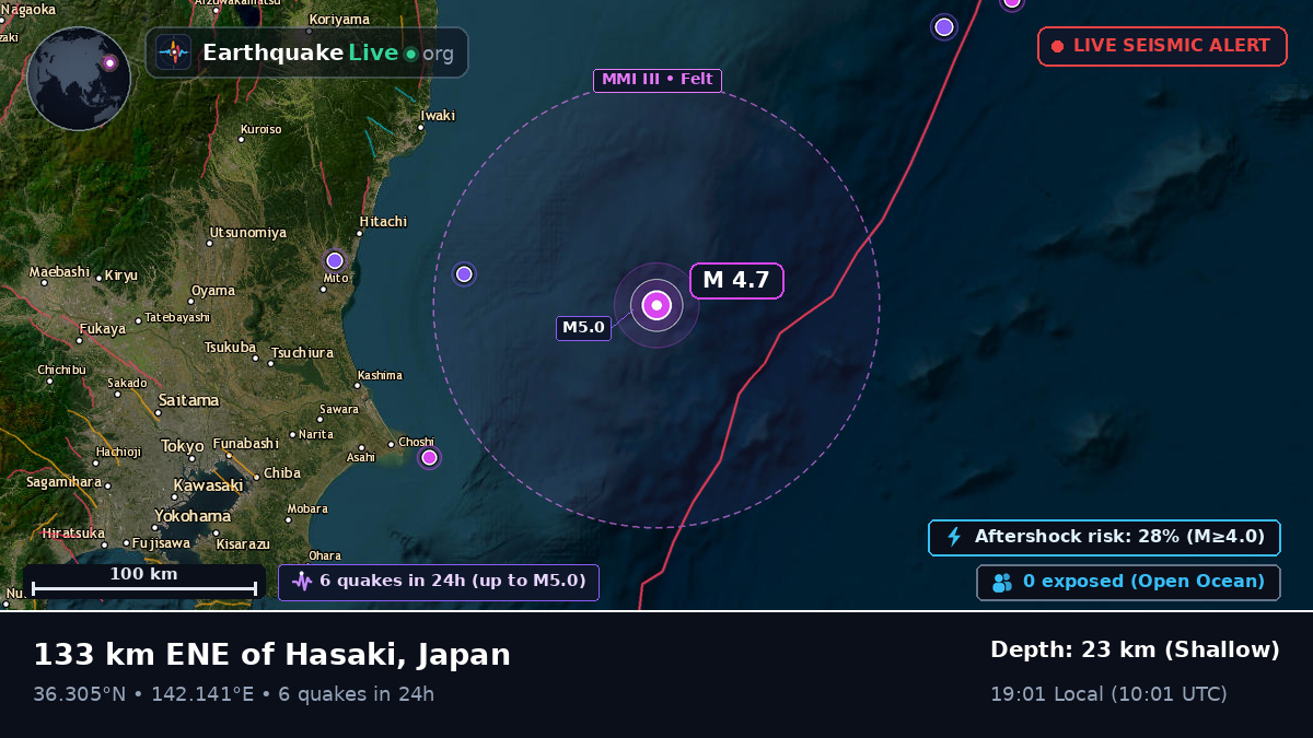 Off the coast of Iwaki, Japan
