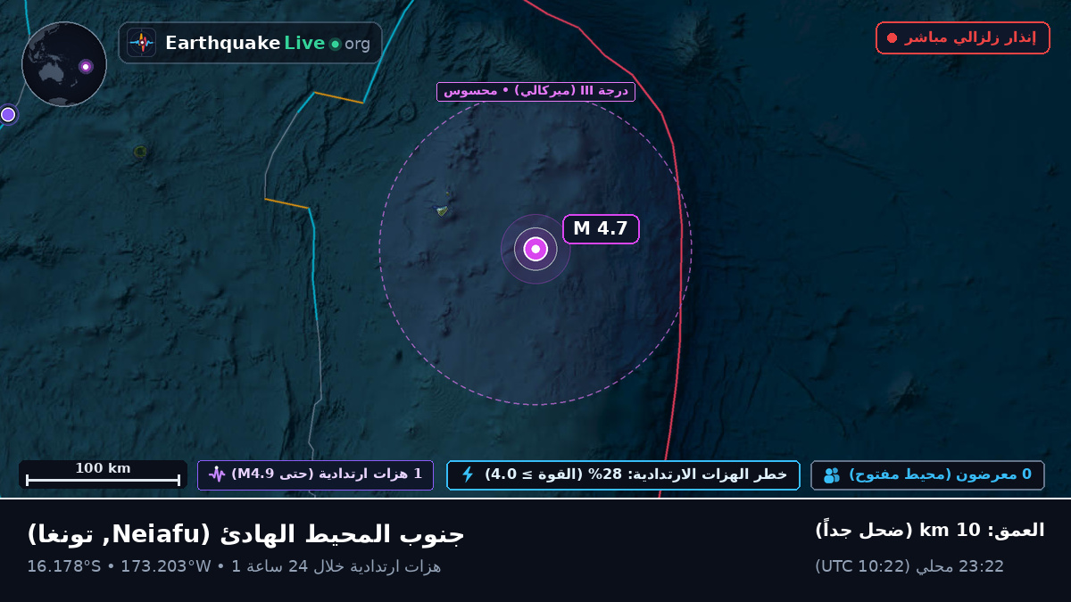 جنوب المحيط الهادئ (تونغا)
