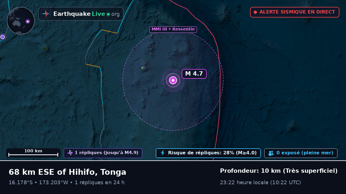 Océan Pacifique Sud (Tonga)