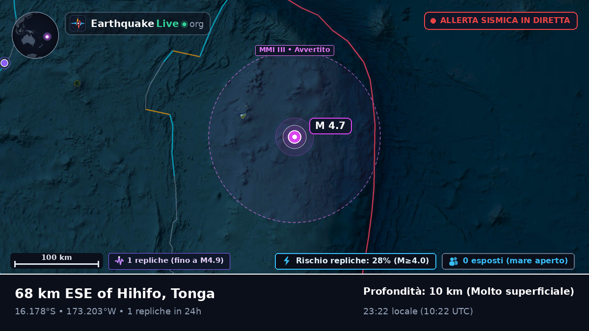 Oceano Pacifico meridionale (Tonga)
