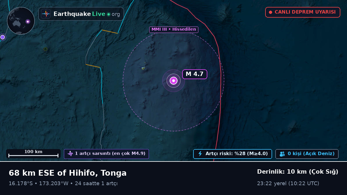 Güney Pasifik Okyanusu (Tonga)