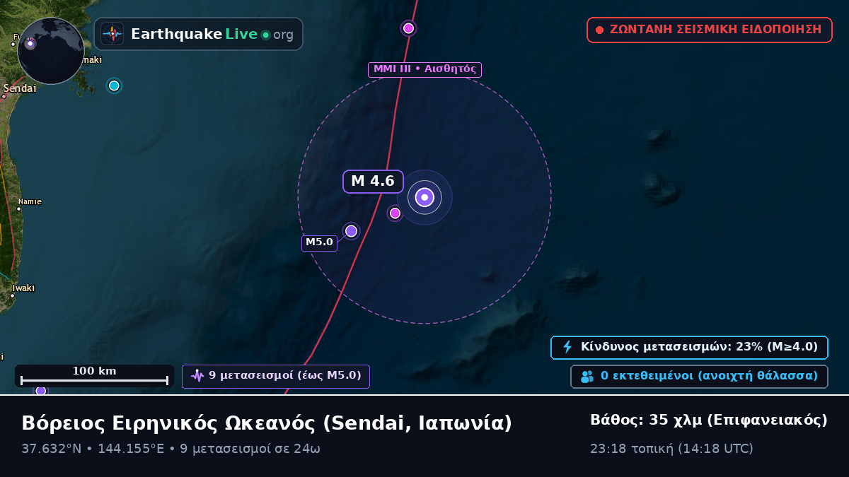Βόρειος Ειρηνικός Ωκεανός (Ιαπωνία)