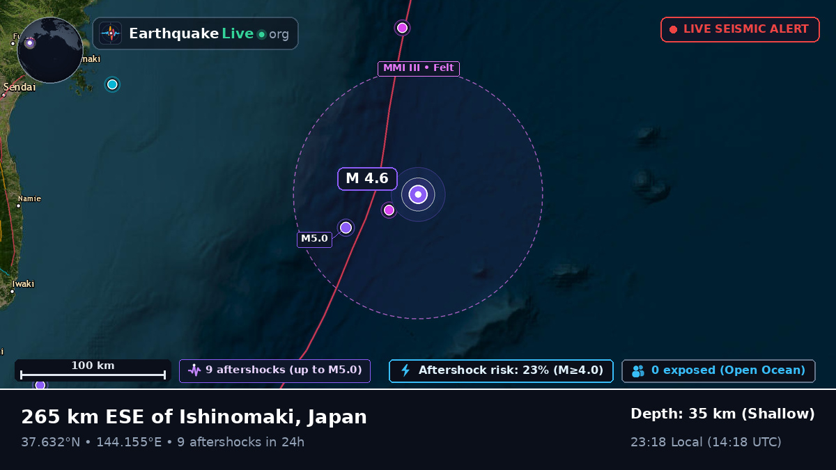 North Pacific Ocean (Japan)