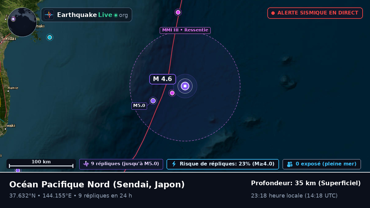 Océan Pacifique Nord (Japon)