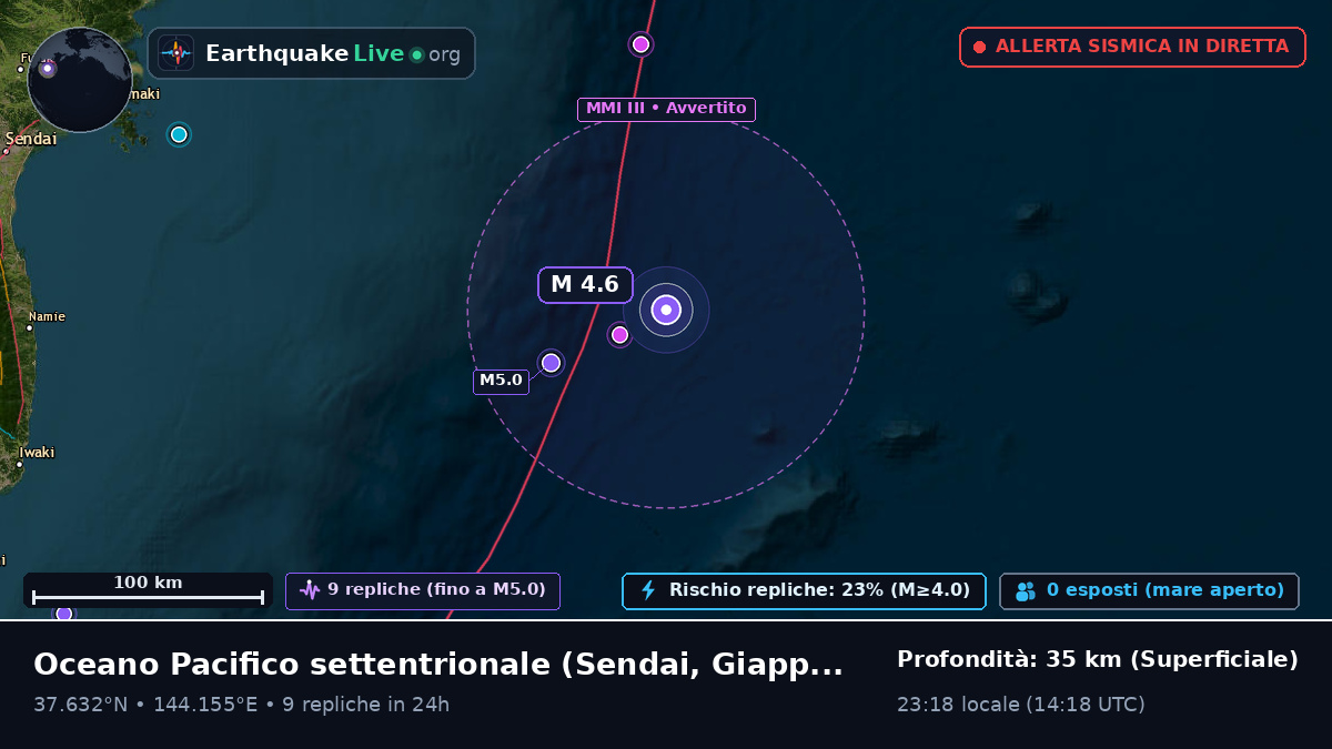 Oceano Pacifico settentrionale (Giappone)