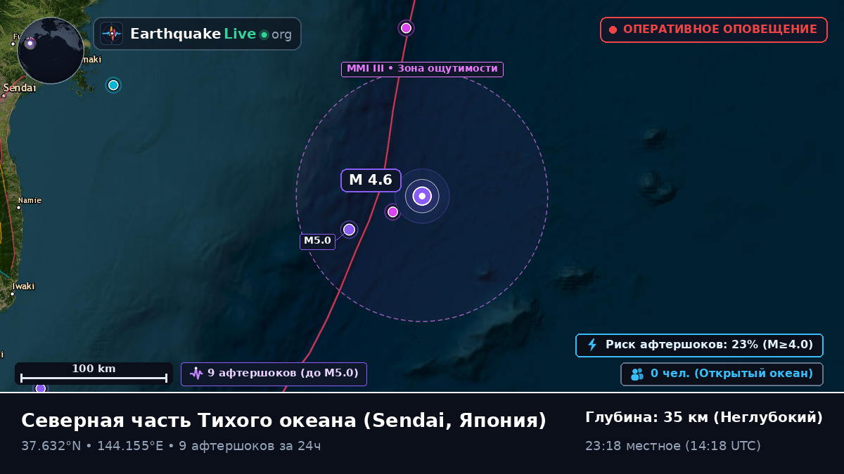 Северная часть Тихого океана (Япония)