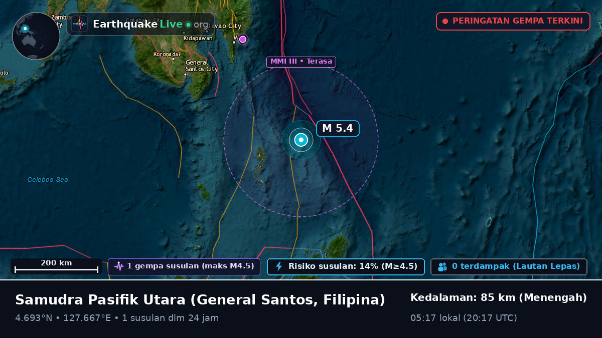 Samudra Pasifik Utara (Filipina)