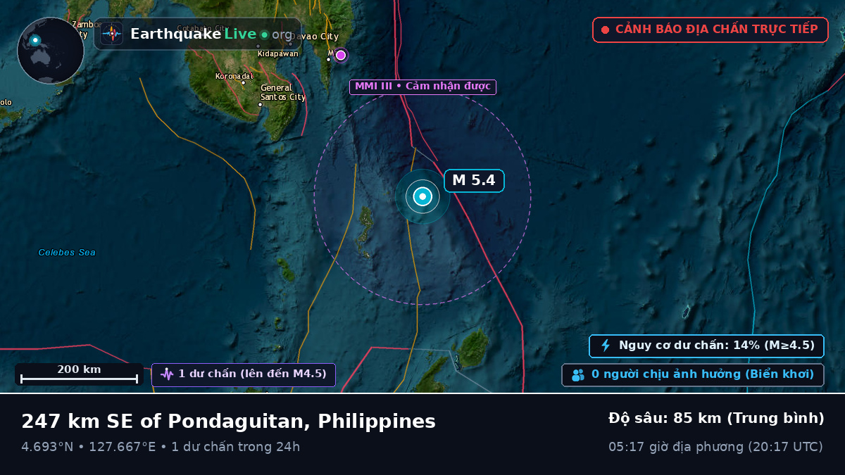 Bắc Thái Bình Dương (Philippines)