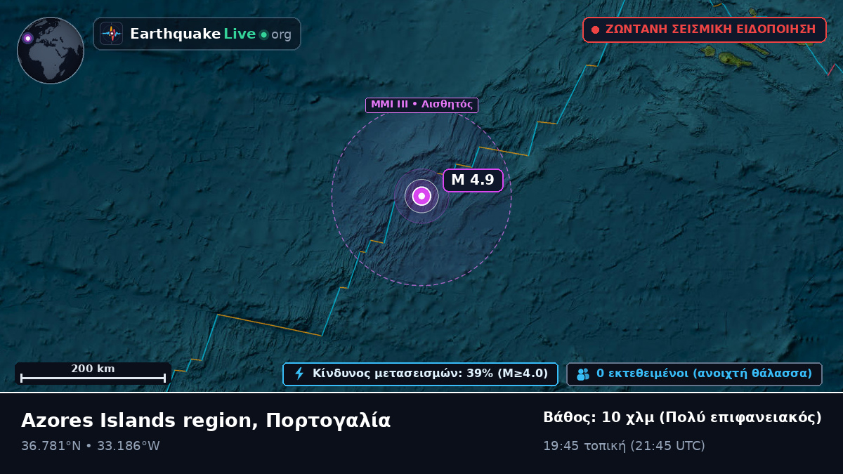 Βόρειος Ατλαντικός Ωκεανός (Πορτογαλία)