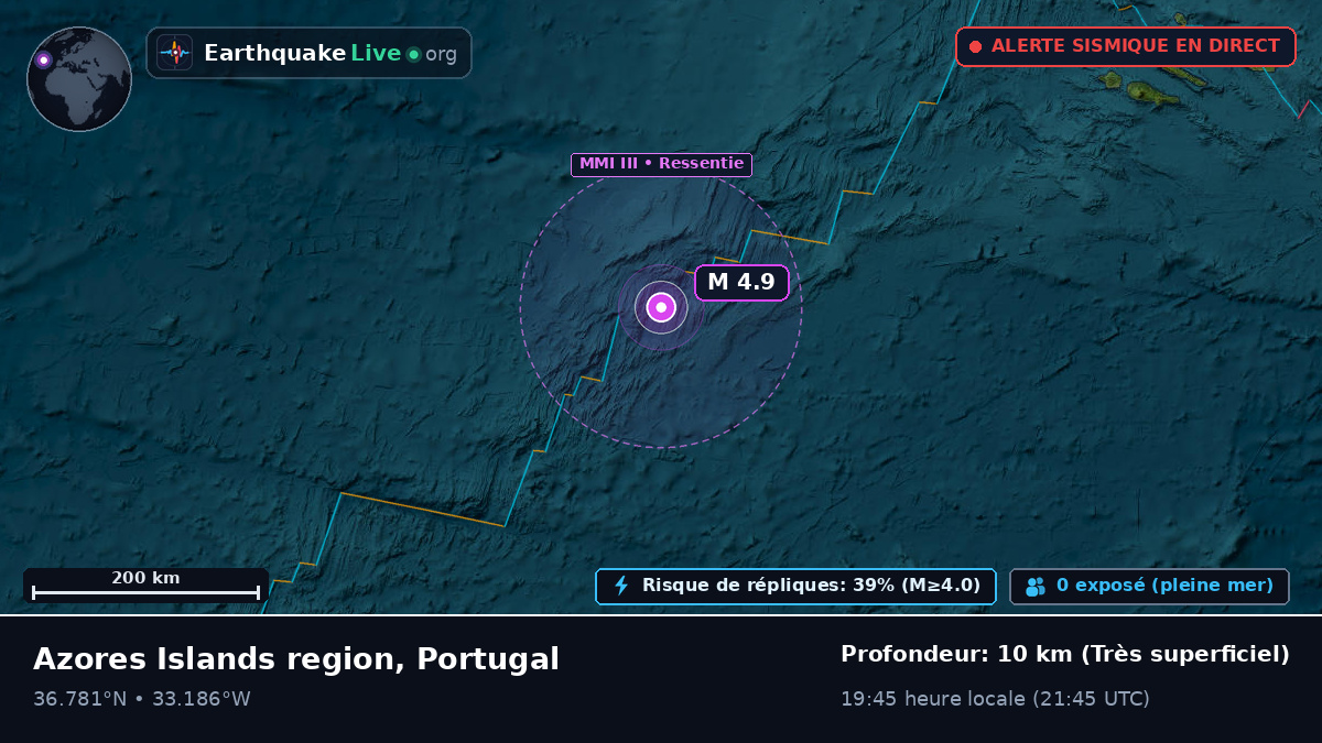 Océan Atlantique Nord (Portugal)