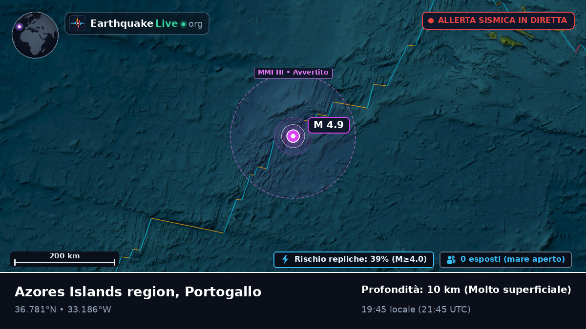 Oceano Atlantico settentrionale (Portogallo)