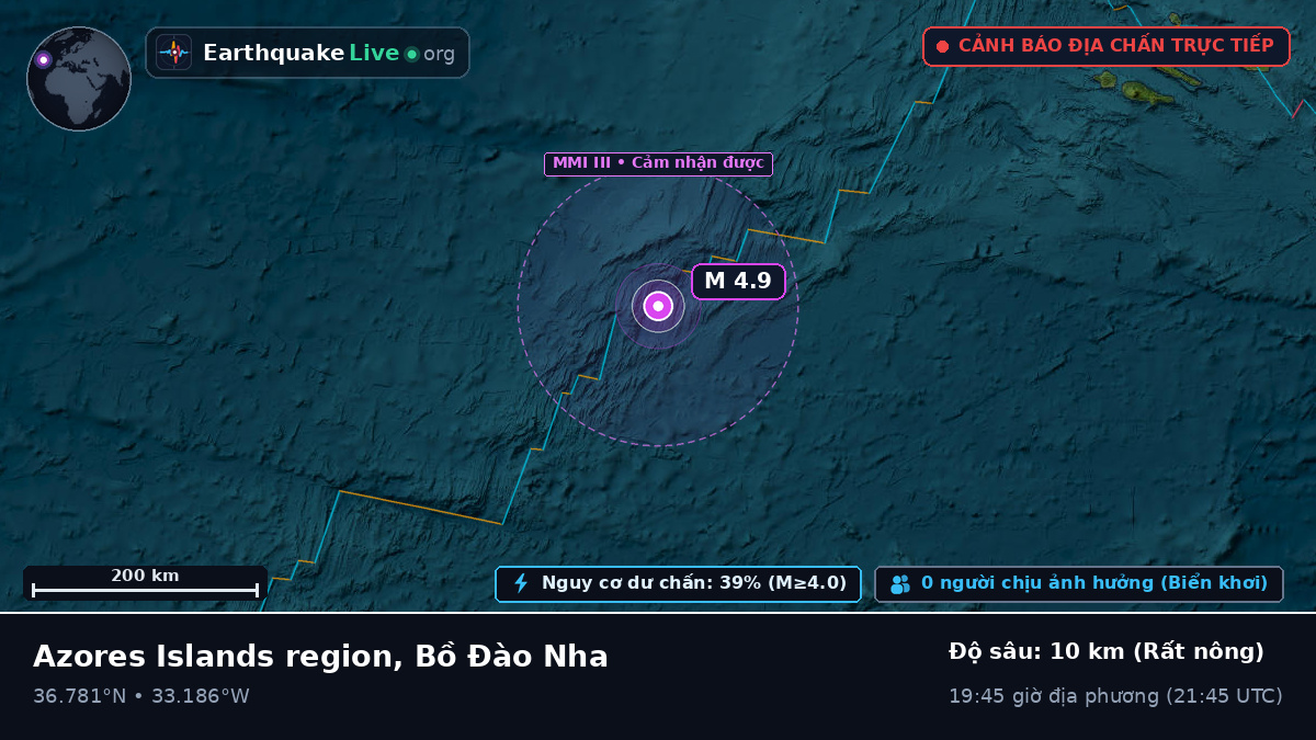 Bắc Đại Tây Dương (Bồ Đào Nha)