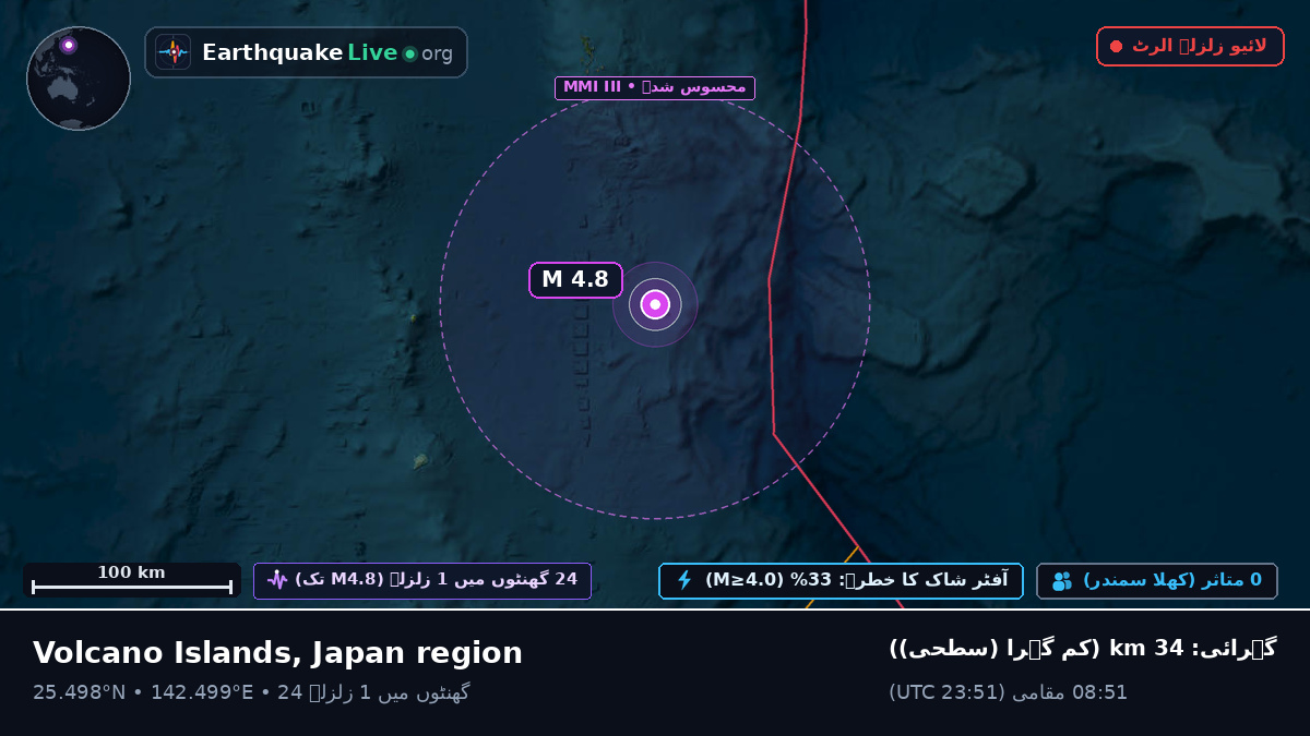 بحیرہ فلپائن (جاپان)