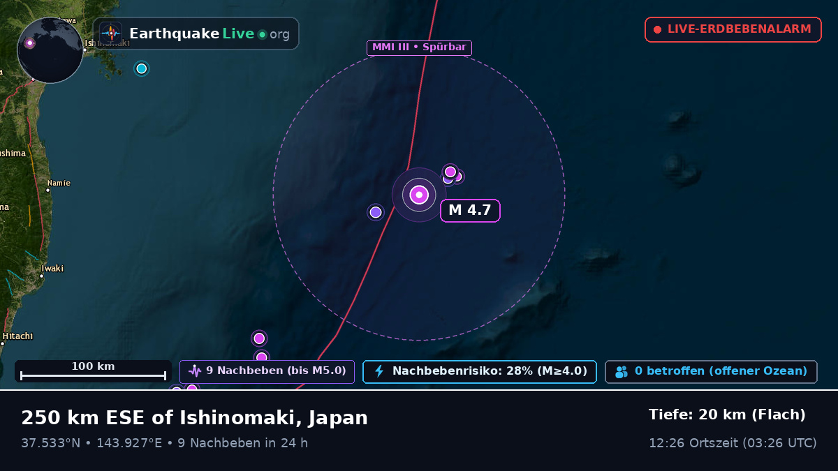 Nordpazifik (Japan)
