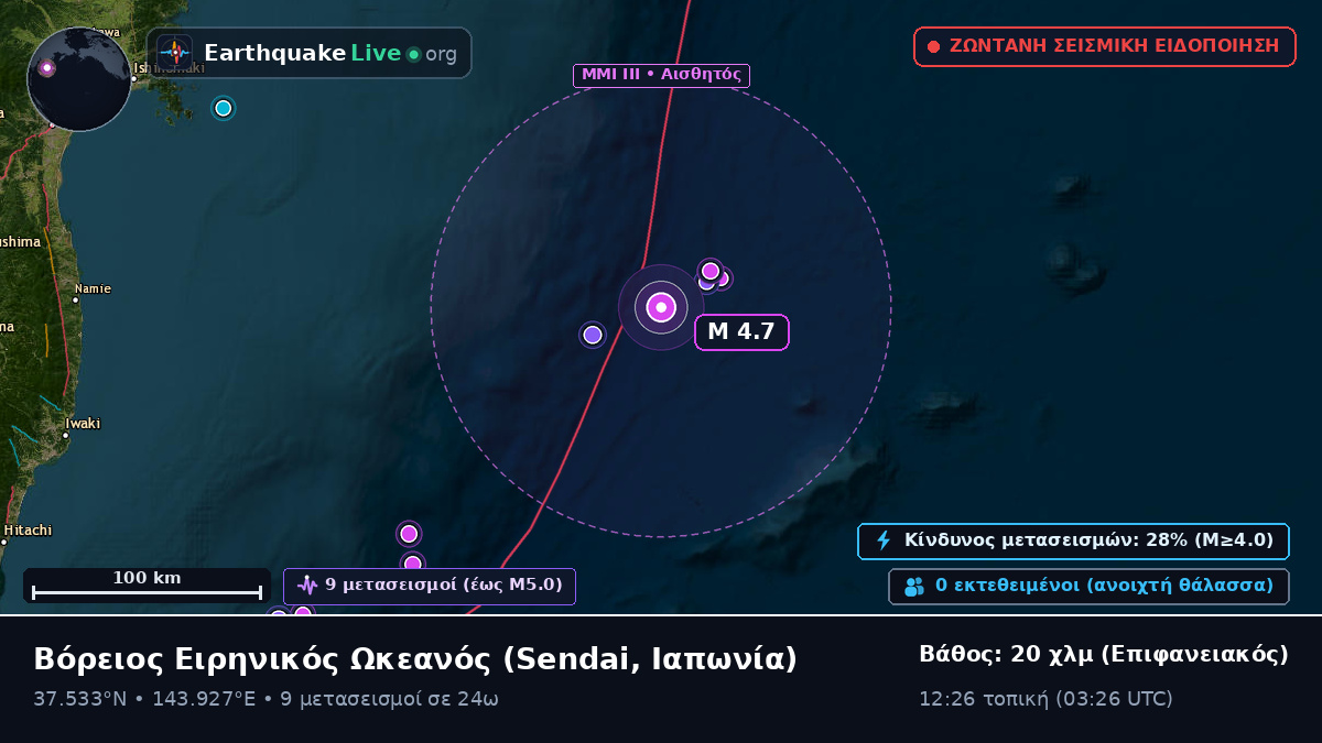Βόρειος Ειρηνικός Ωκεανός (Ιαπωνία)
