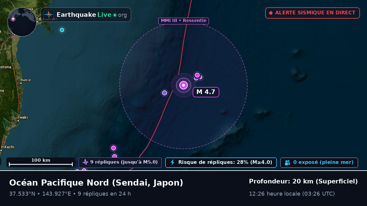 Océan Pacifique Nord (Japon)
