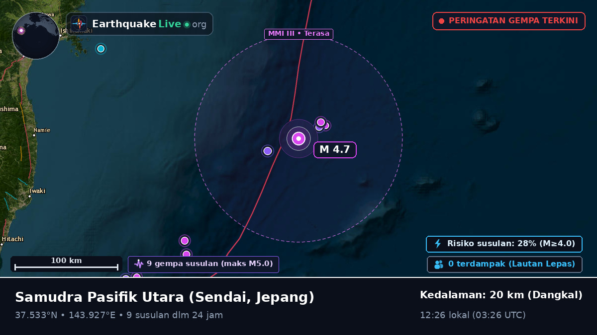Samudra Pasifik Utara (Jepang)