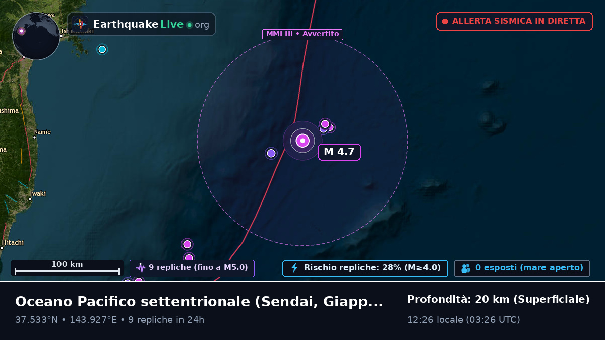 Oceano Pacifico settentrionale (Giappone)
