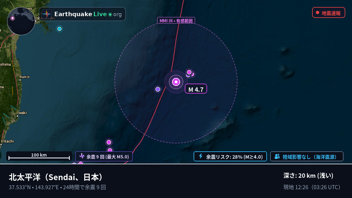 北太平洋 (日本)