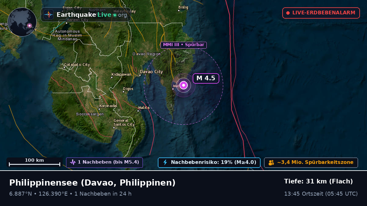 Philippinensee (Philippinen)
