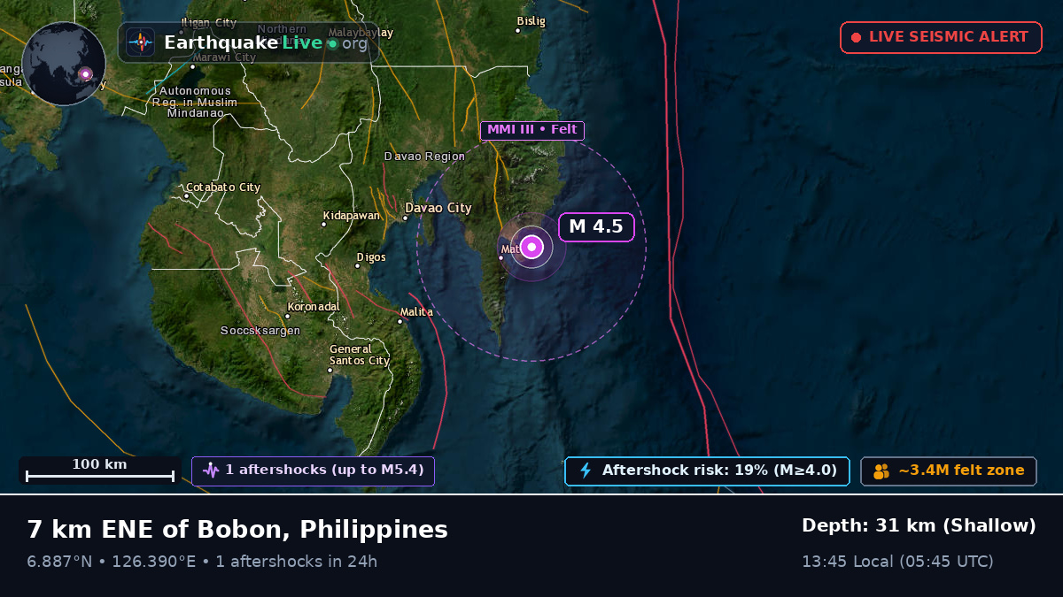 Philippine Sea (Philippines)