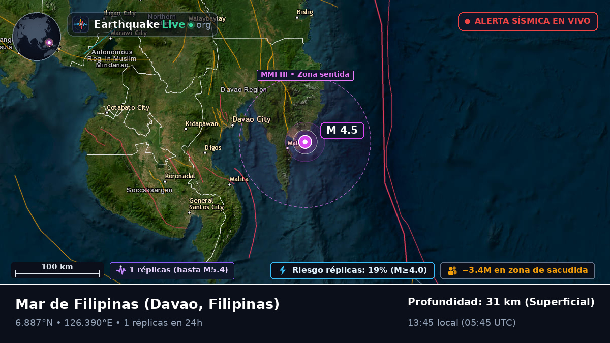 Mar de Filipinas (Filipinas)