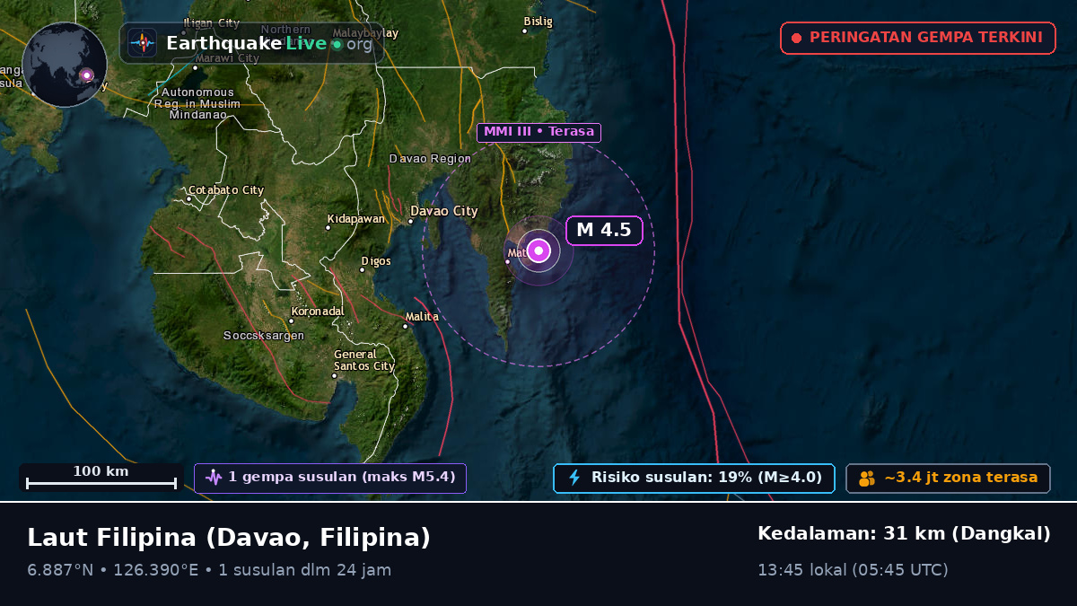 Laut Filipina (Filipina)