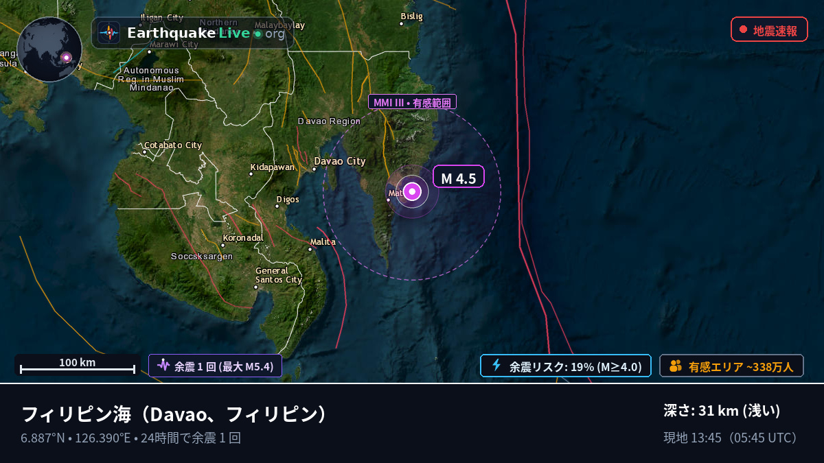 フィリピン海 (フィリピン)
