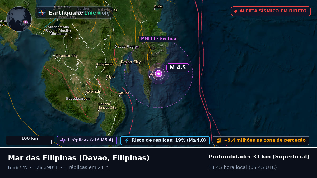 Mar das Filipinas (Filipinas)