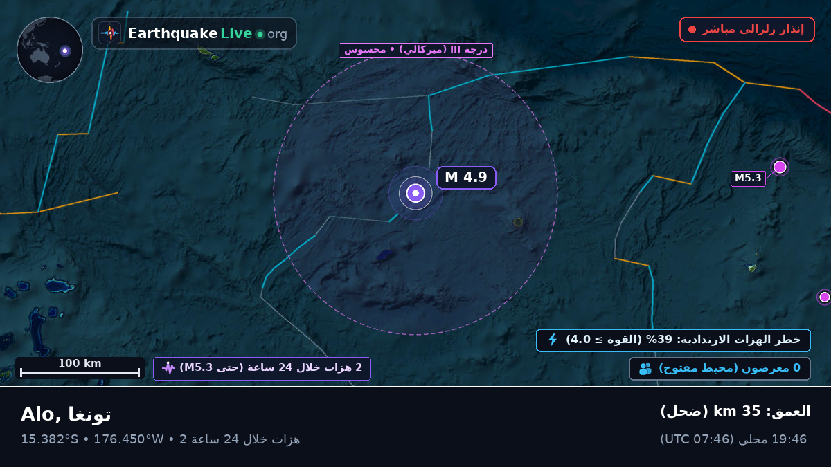 جنوب المحيط الهادئ (تونغا)