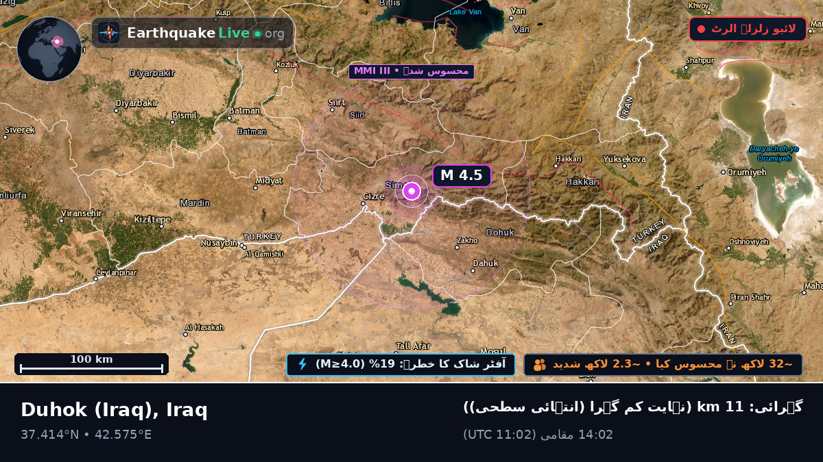 Dihok, Iraq