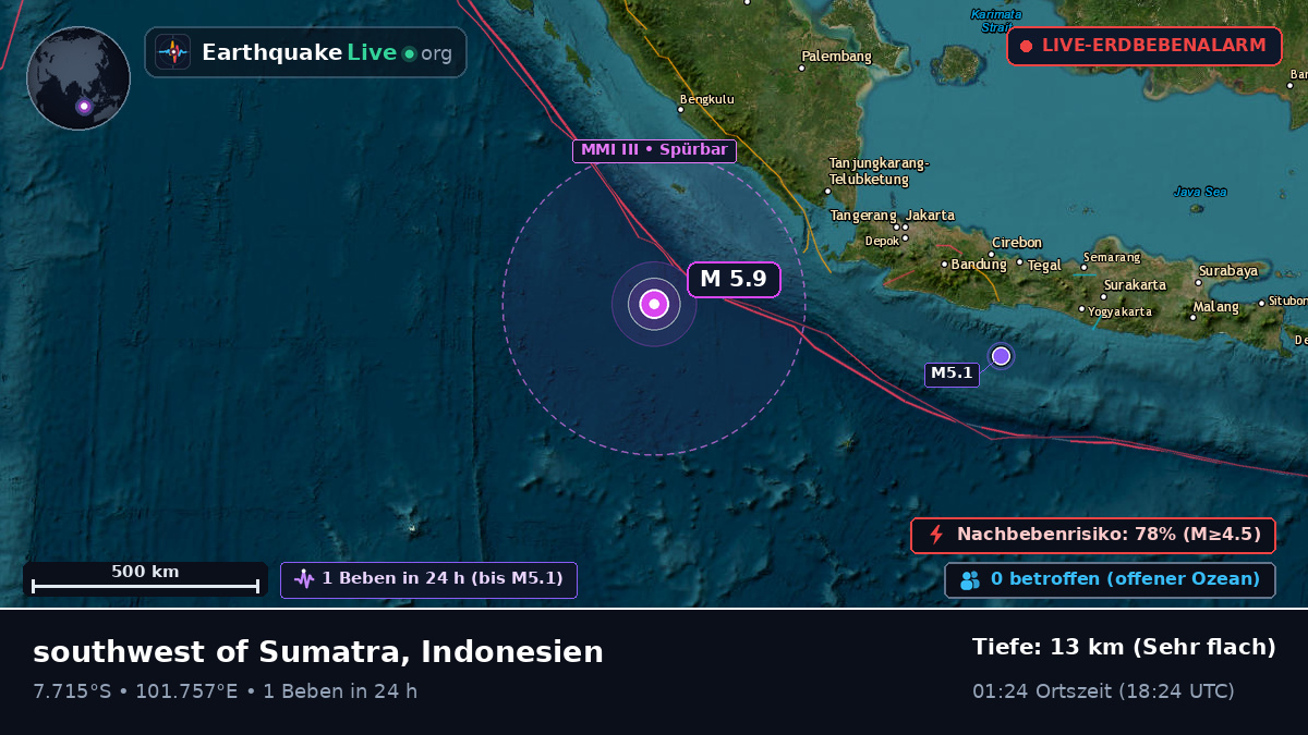Indischer Ozean (Indonesien)