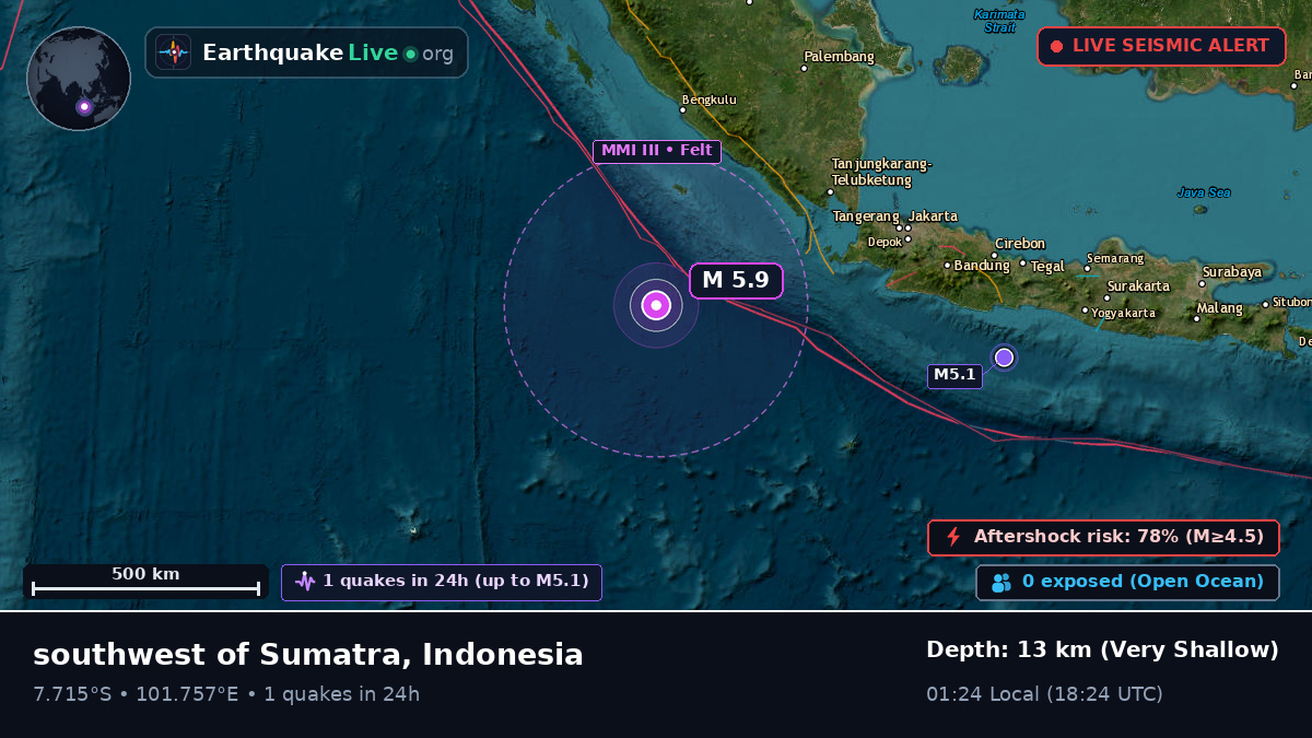 Indian Ocean (Indonesia)