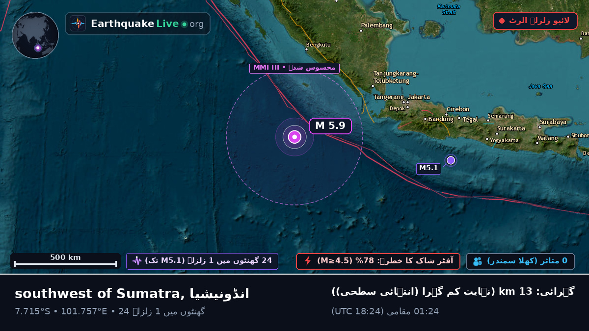 بحر ہند (انڈونیشیا)