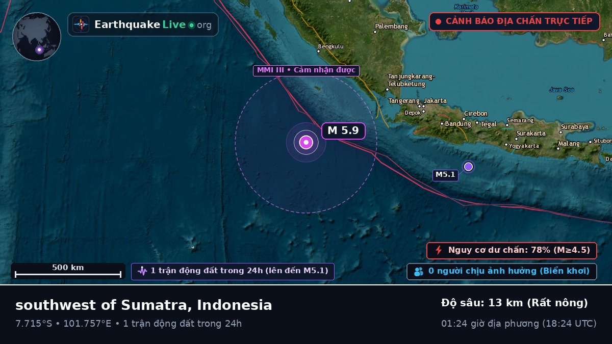 Ấn Độ Dương (Indonesia)