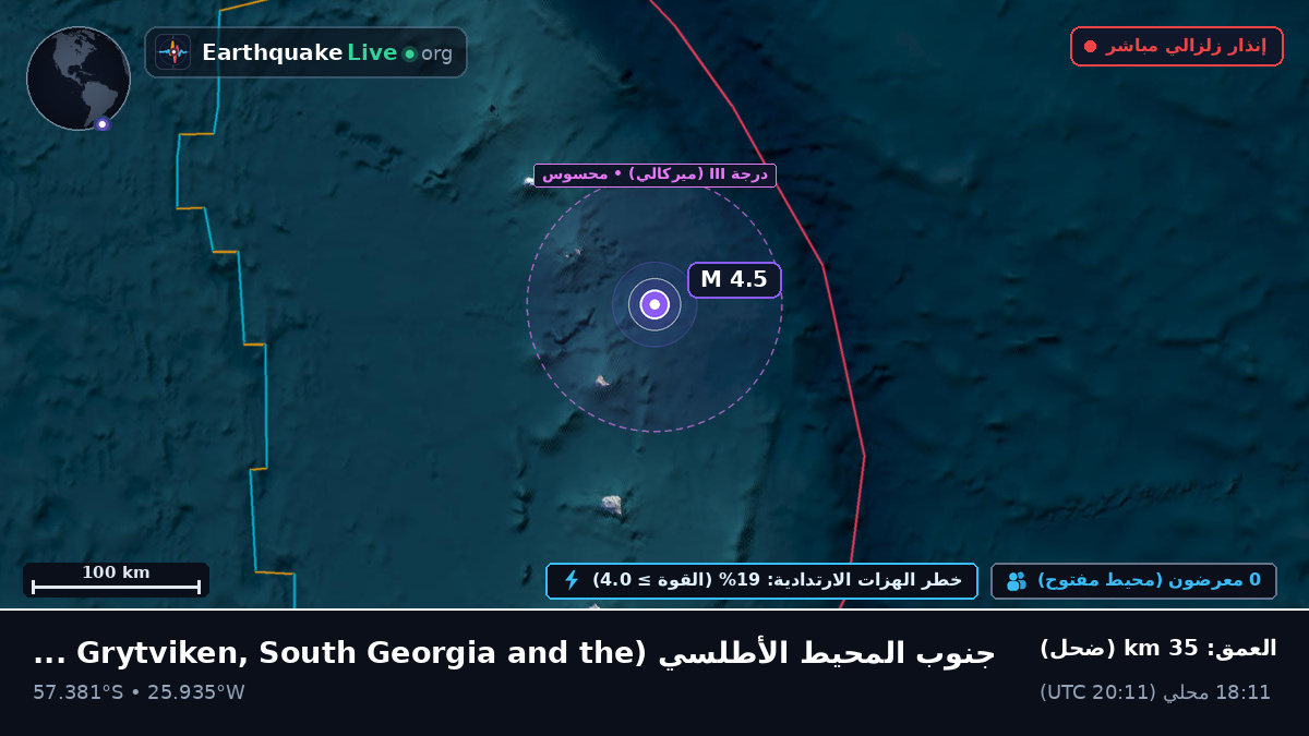 جنوب المحيط الأطلسي (South Georgia and the Islands)