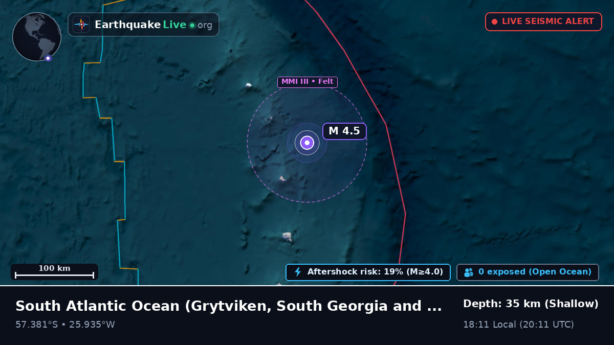 South Atlantic Ocean (South Georgia and the Islands)