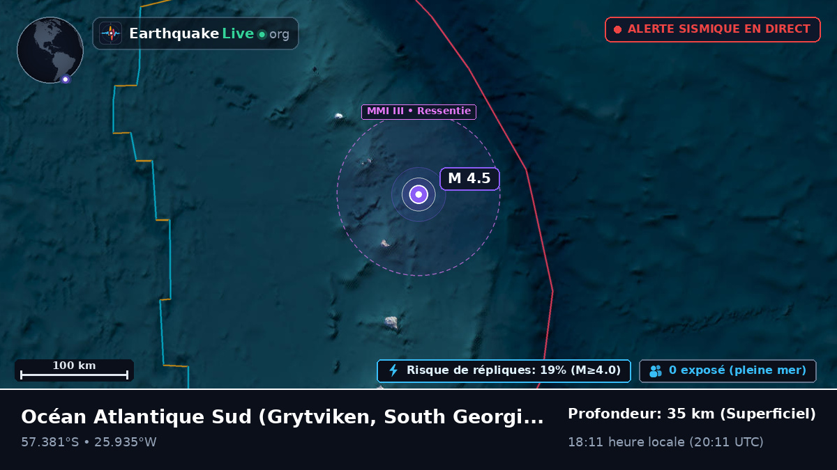 Océan Atlantique Sud (South Georgia and the Islands)